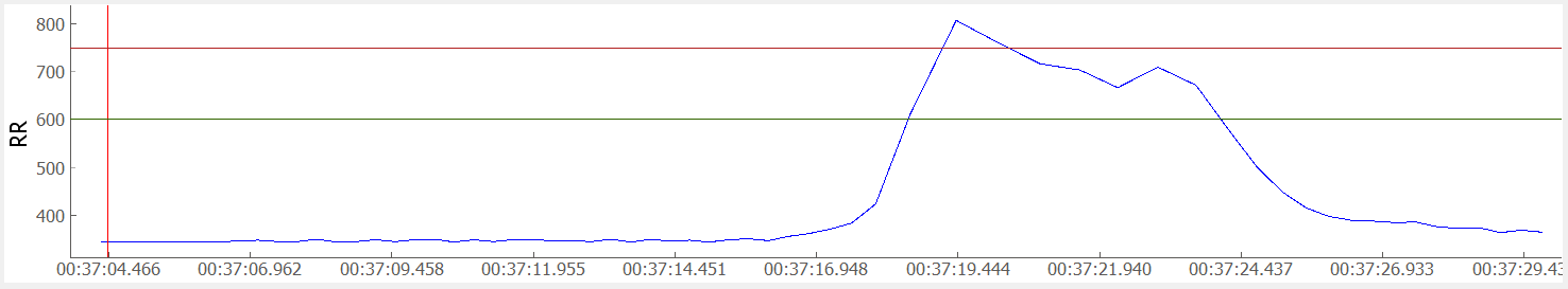 _images/example_thresholds.png