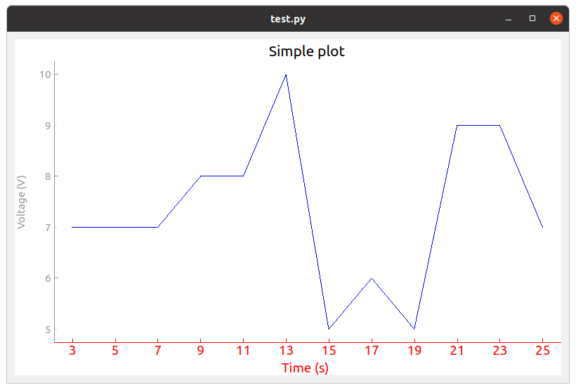 _images/pyqtgr_ex3bis.png