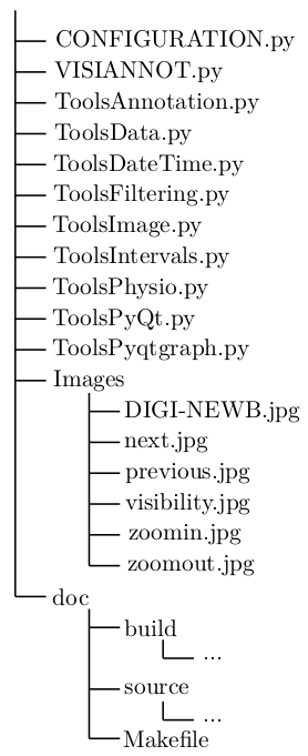 _images/tree_view.png